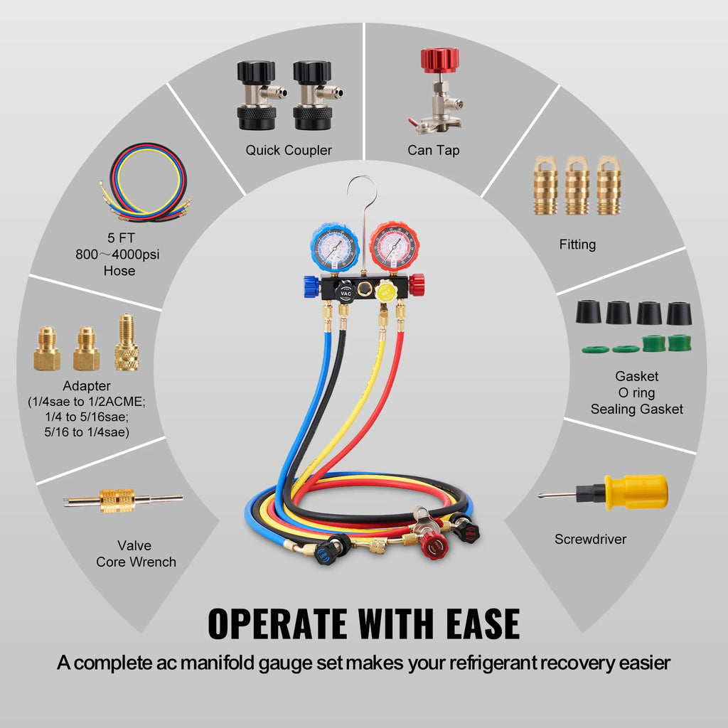 SucceBuy 4 Way AC Gauge-AC Manifold Gauge Set 5ft Hoses for R134A/R22/R12/R410A Work on Car Auto Freon Charging and Evacuation Blackbox Automotive Diagnostics