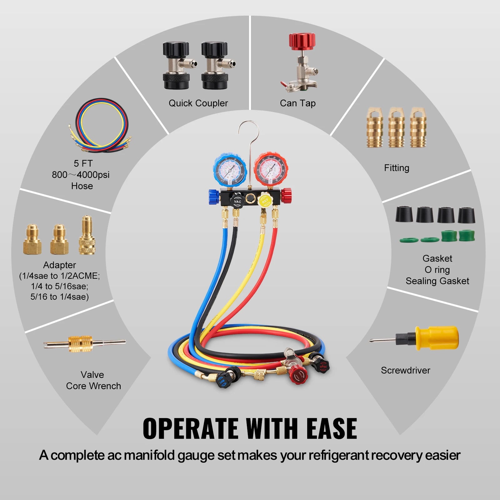 SucceBuy 4 Way AC Gauge-AC Manifold Gauge Set 5ft Hoses for R134A/R22/R12/R410A Work on Car Auto Freon Charging and Evacuation Blackbox Automotive Diagnostics