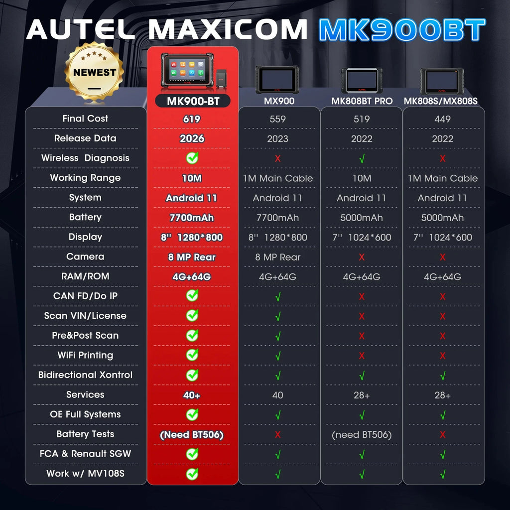 Autel MaxiCOM MK900BT Bidirectional Diagnostic Scanner