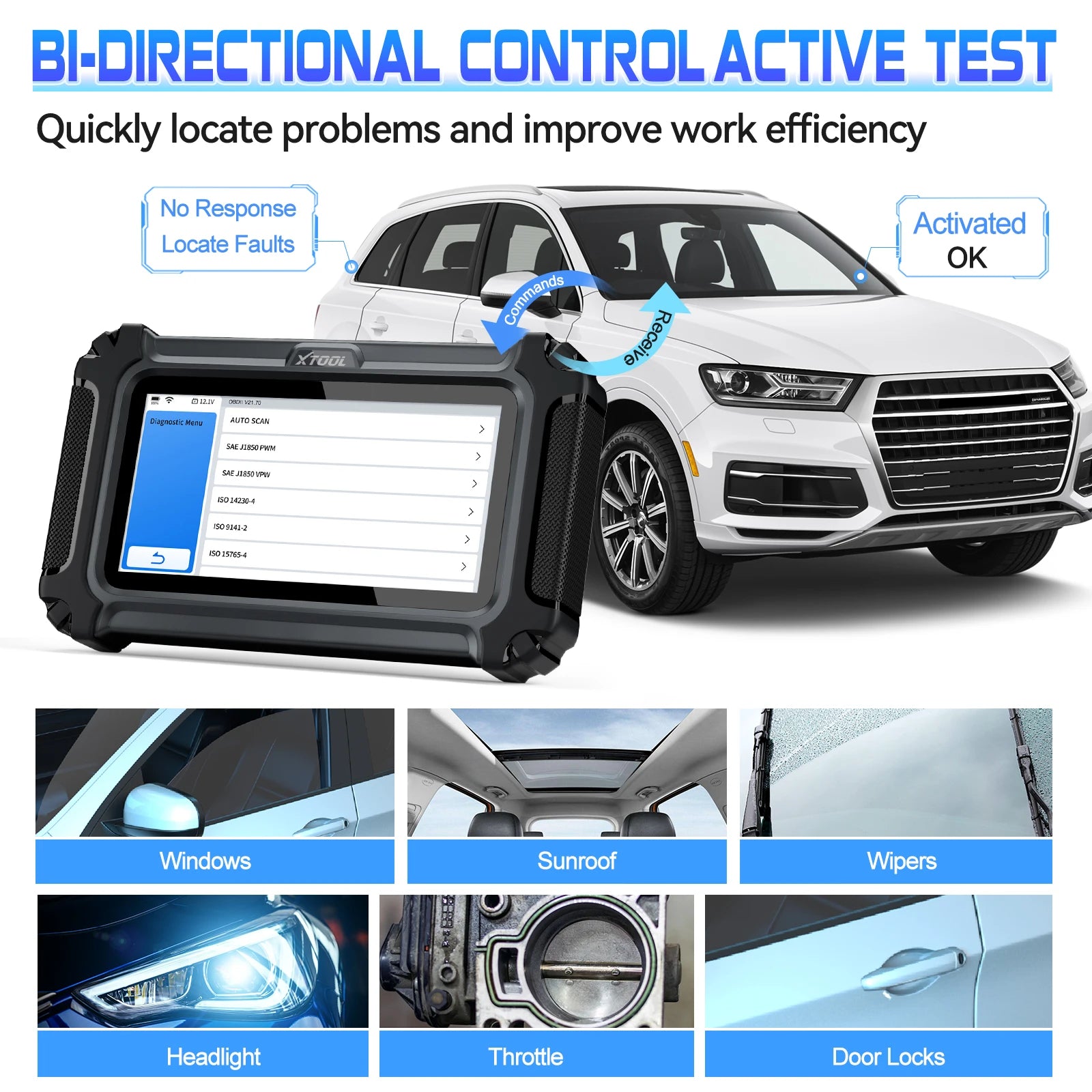 Blackbox Automotive Diagnostics