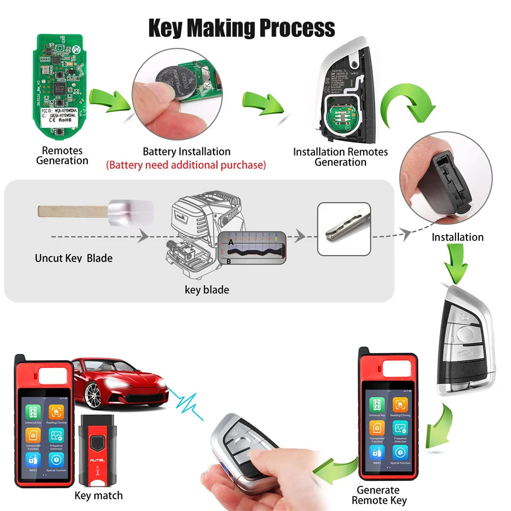 1PCS Autel IKEYBW003AL for BMW 3 Buttons Smart Universal Key Blackbox Automotive Diagnostics