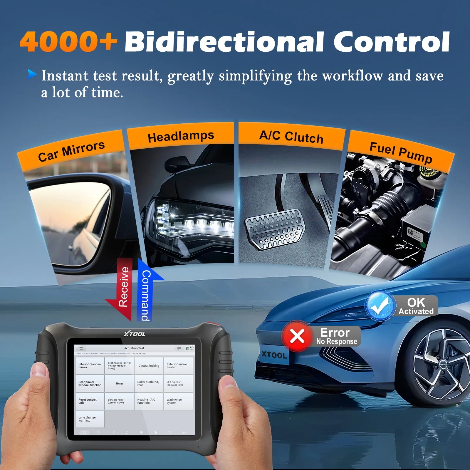 Blackbox Automotive Diagnostics Bidirectional Diagnostic Scanner