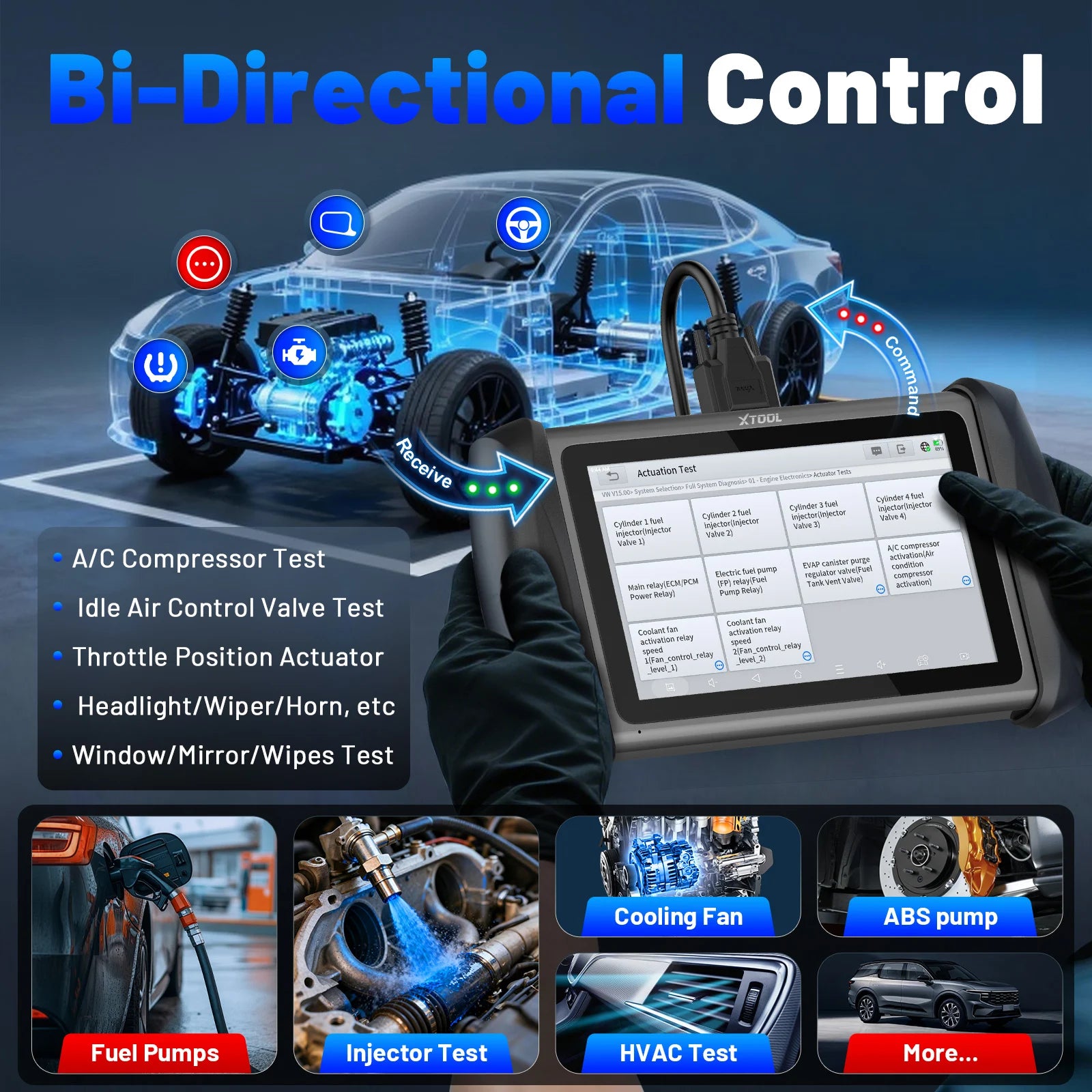 Blackbox Automotive Diagnostics