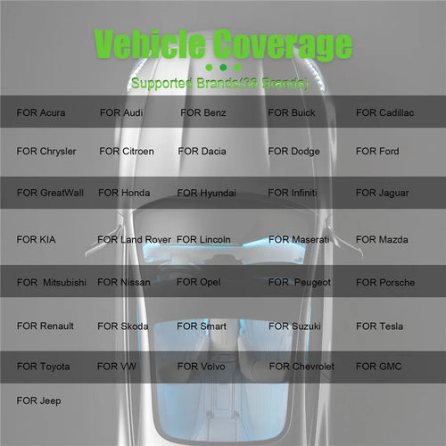2026 OBDSTAR P50 Airbag Reset Tool Covers 86 Brands and 11600+ ECU Part No. by OBD/Bench Support Battery Reset/ SAS Reset Blackbox Automotive Diagnostics