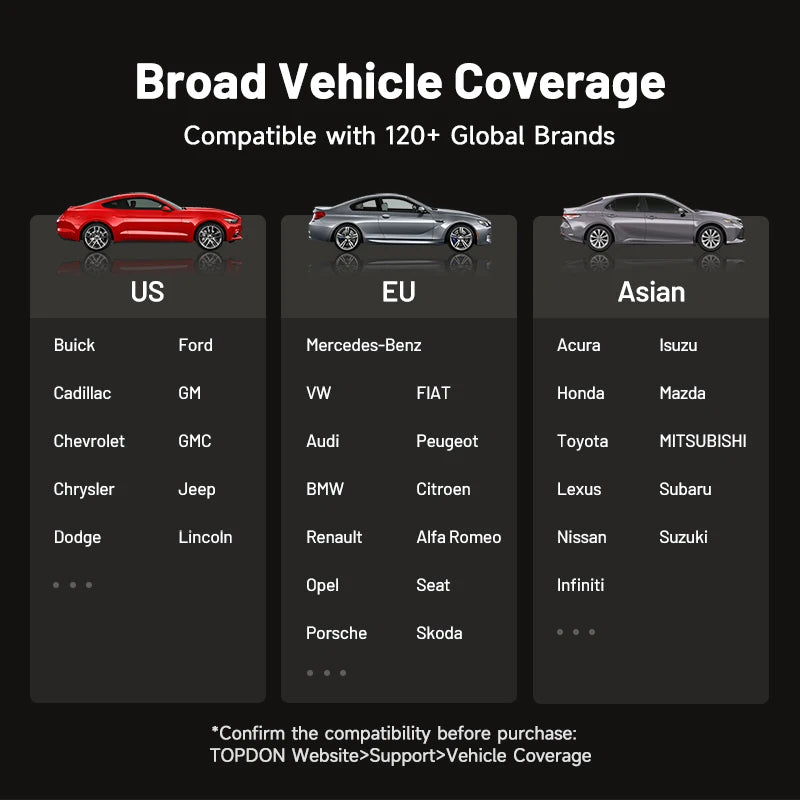 Topdon Bidirectional Diagnostic Scanner