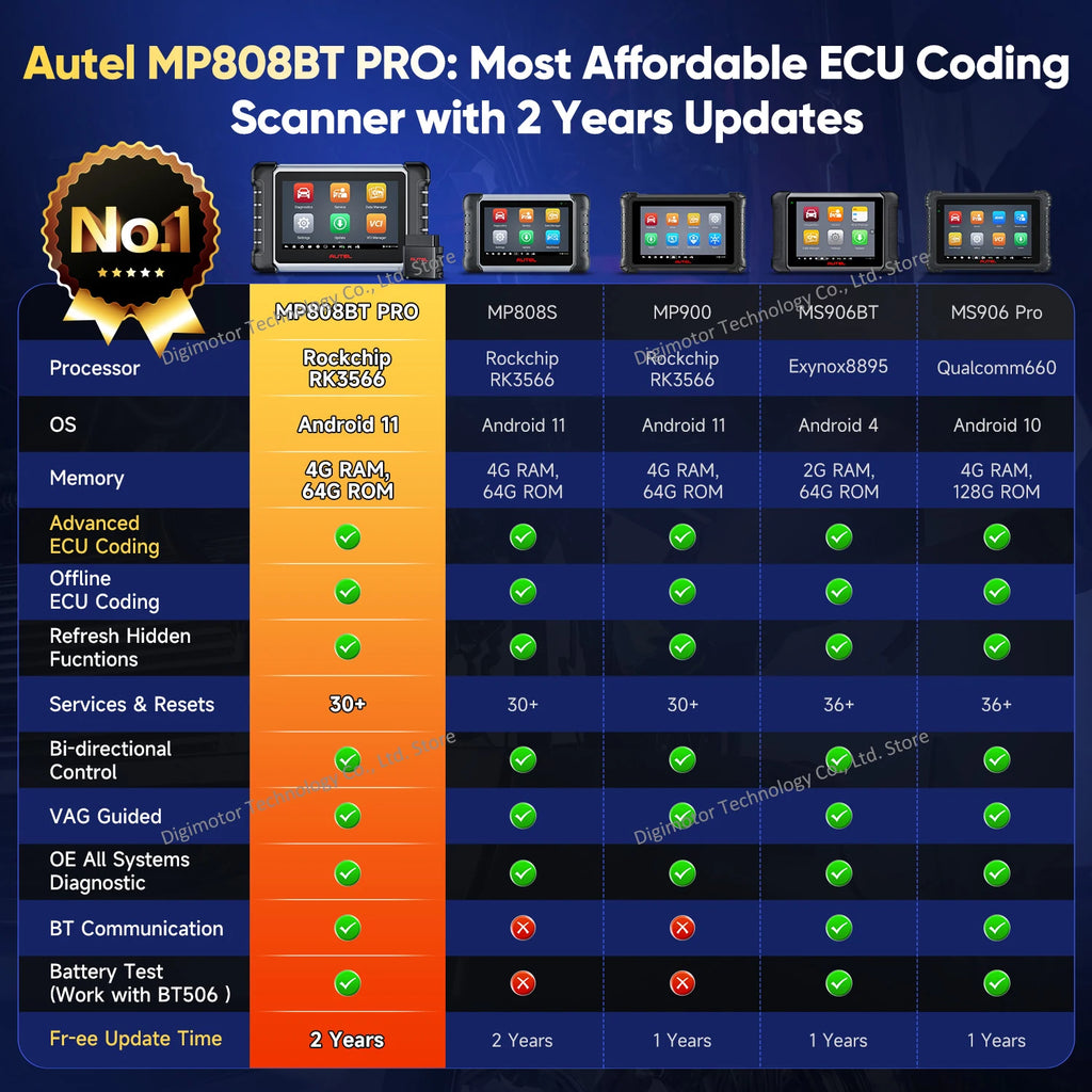 Autel MP808BT Pro Automotive Diagnostic Scanner — image 3