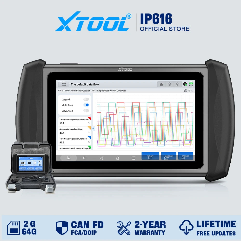 Blackbox Automotive Diagnostics