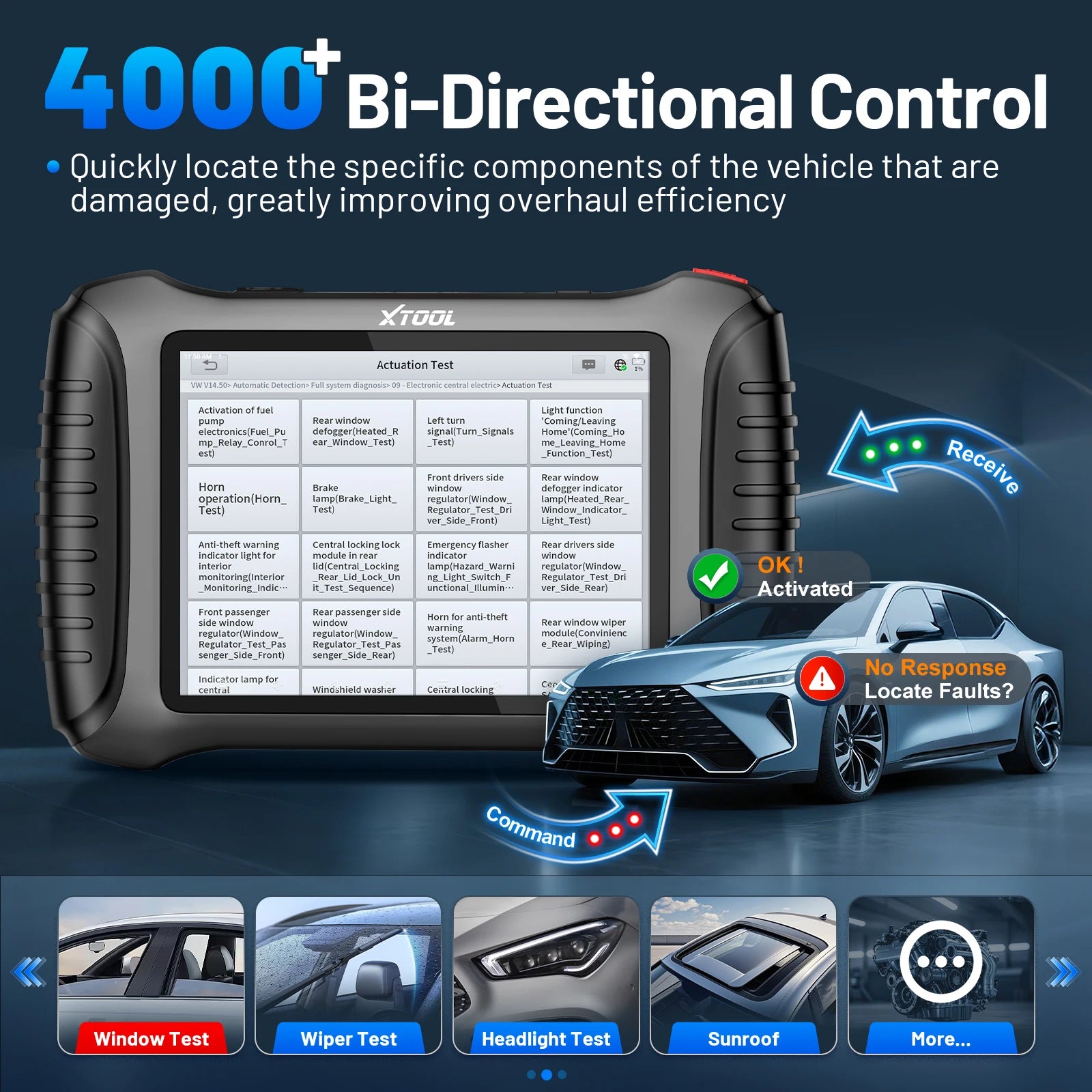 Blackbox Automotive Diagnostics Bidirectional Diagnostic Scanner