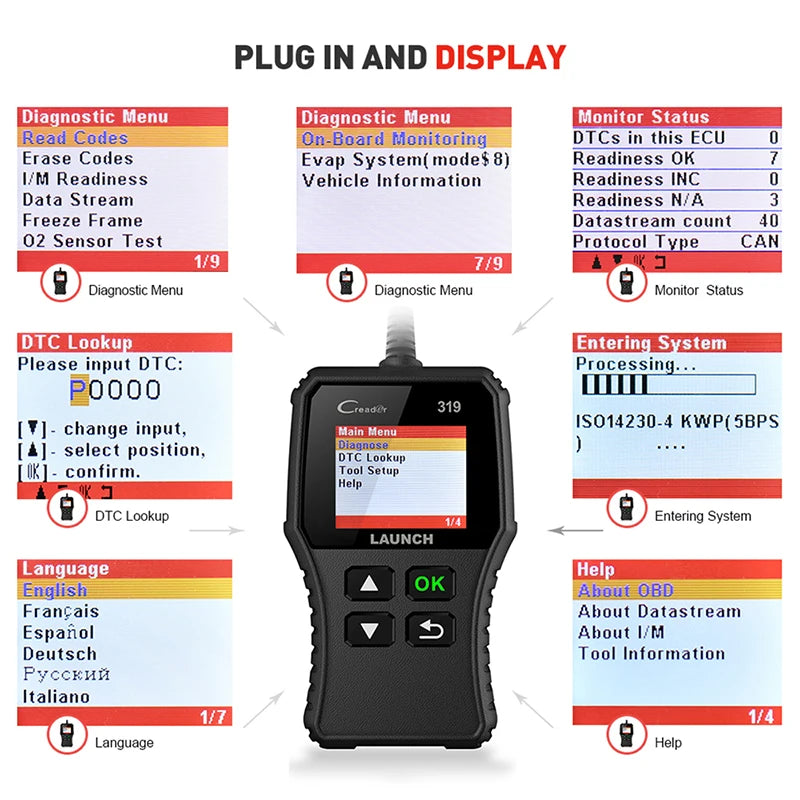Launch X431 Bidirectional Diagnostic Scanner