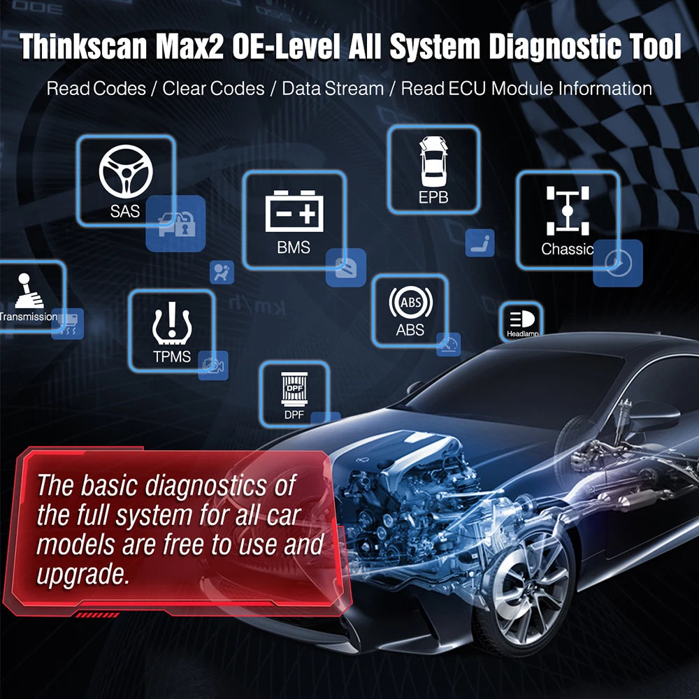 Thinkcar Bidirectional Diagnostic Scanner