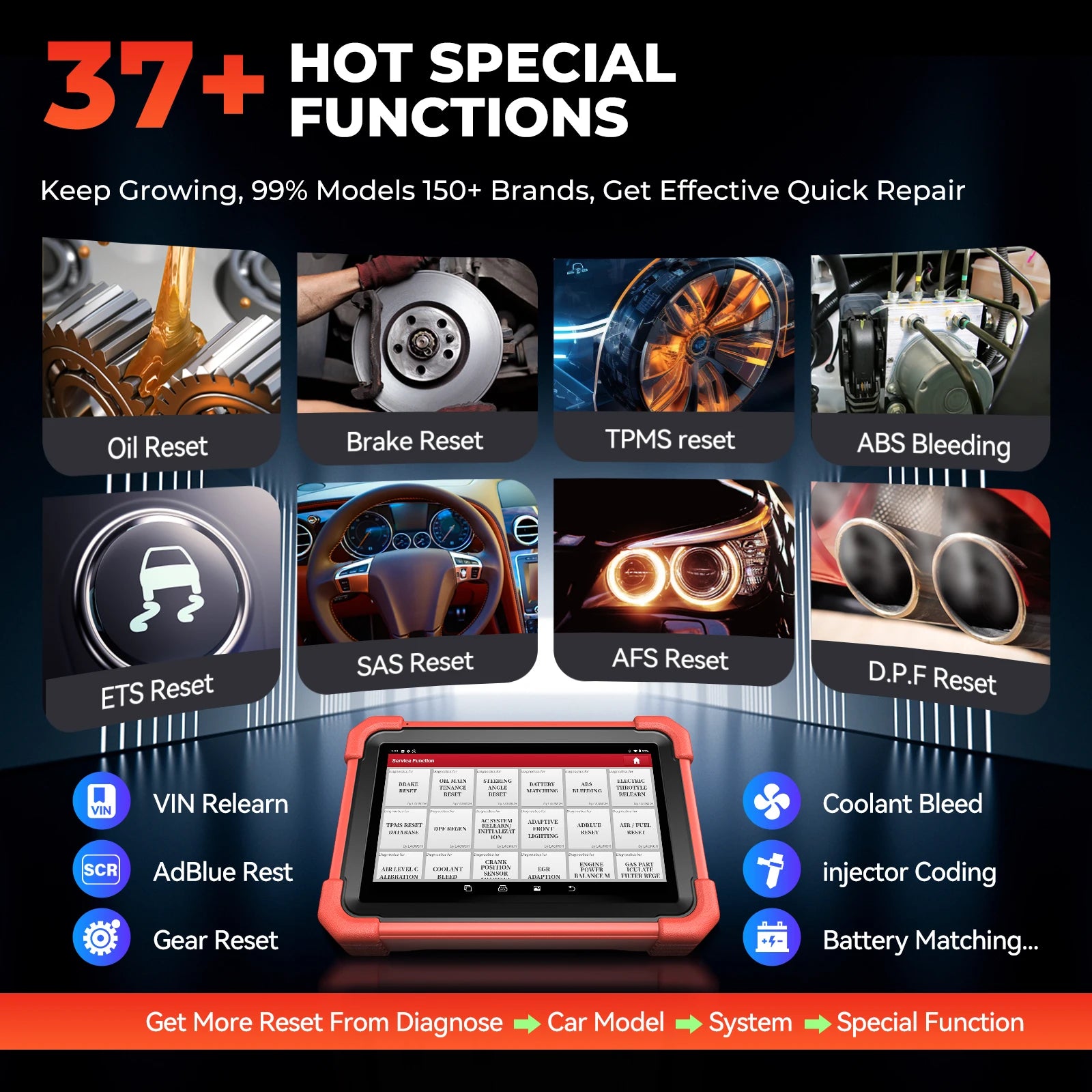 Launch X431 Bidirectional Diagnostic Scanner