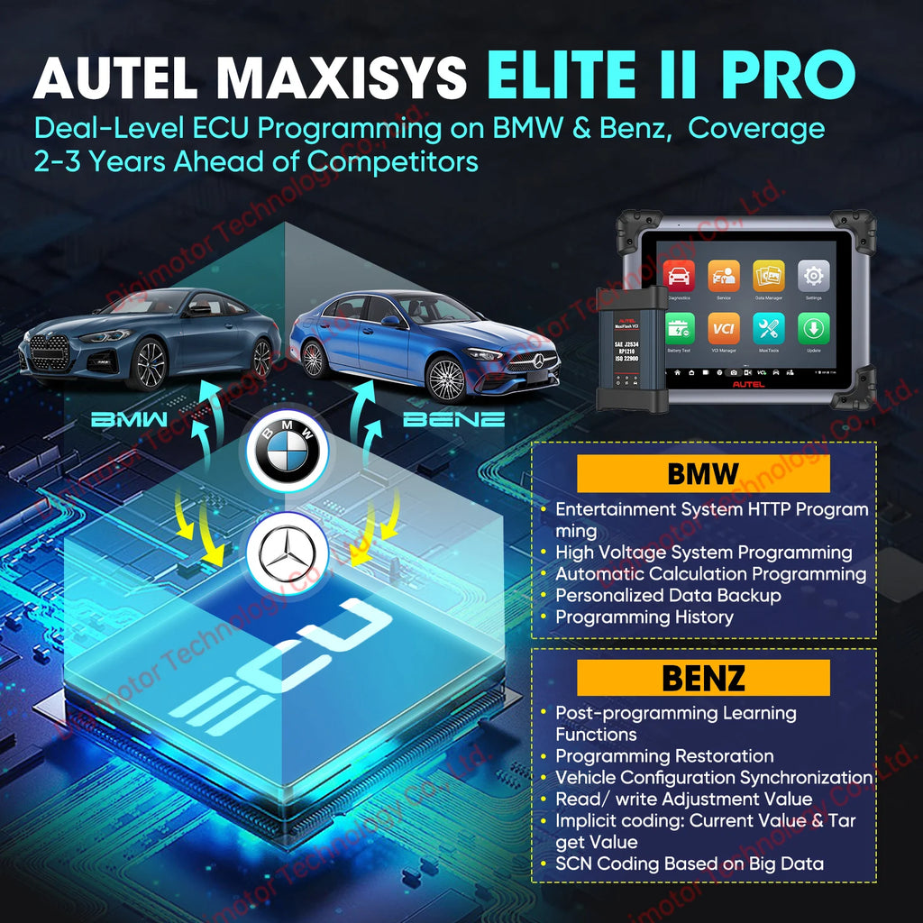 2026 Autel MaxiSys Elite II Pro Scanner, 2 Years Free Update, DoIP CANFD ECU Programming Coding 38+ Service Diagnostic Scan Tool Blackbox Automotive Diagnostics