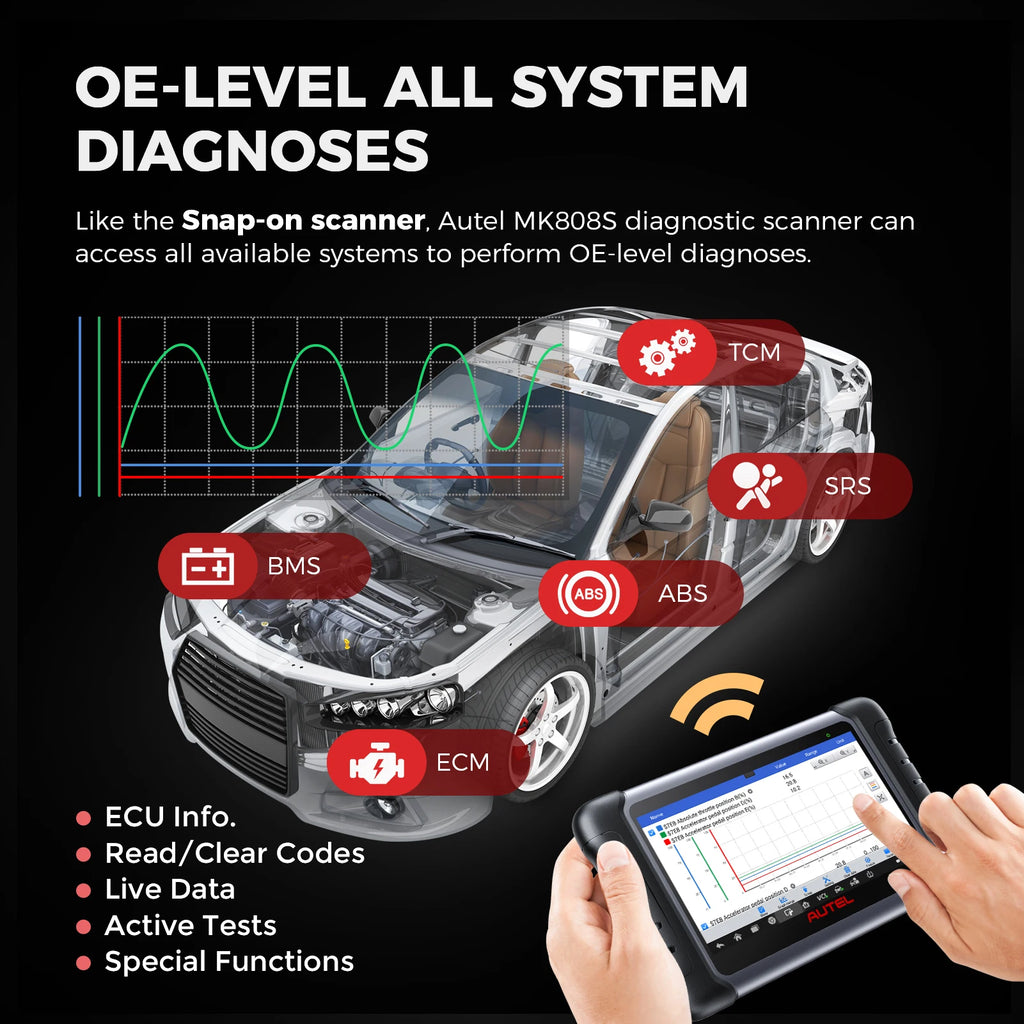 Autel MaxiCOM MK808S PRO Bidirectional Diagnostic Scanner