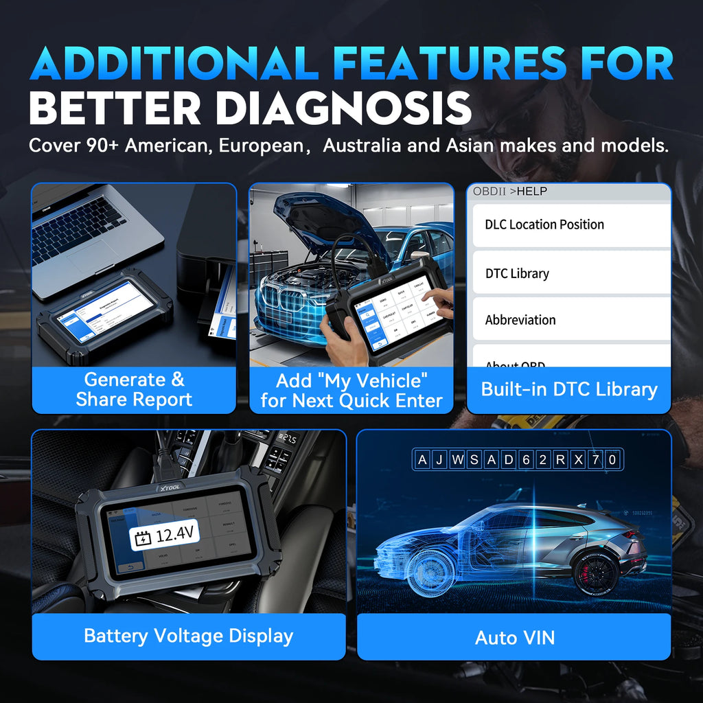 Blackbox Automotive Diagnostics