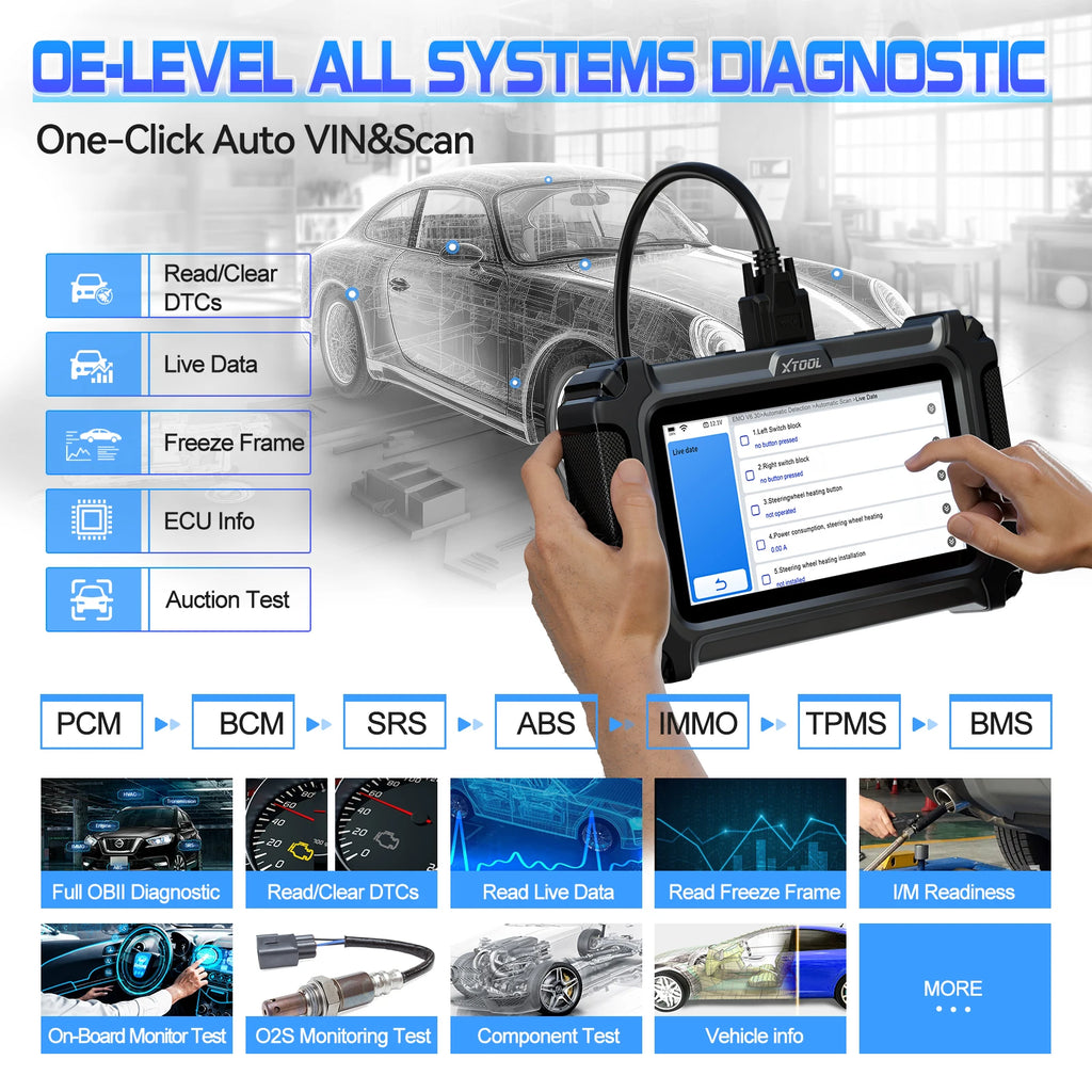 Blackbox Automotive Diagnostics