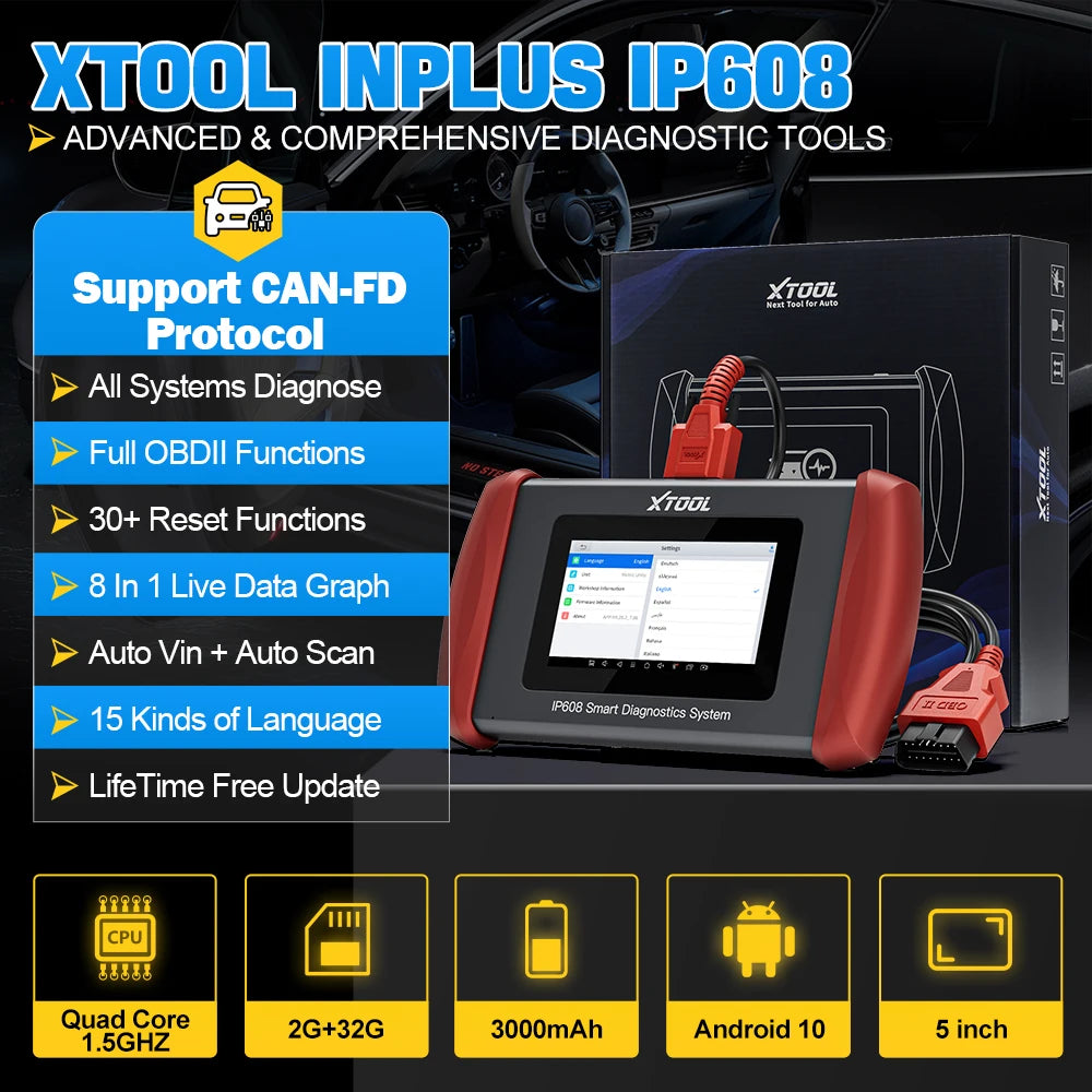 Blackbox Automotive Diagnostics