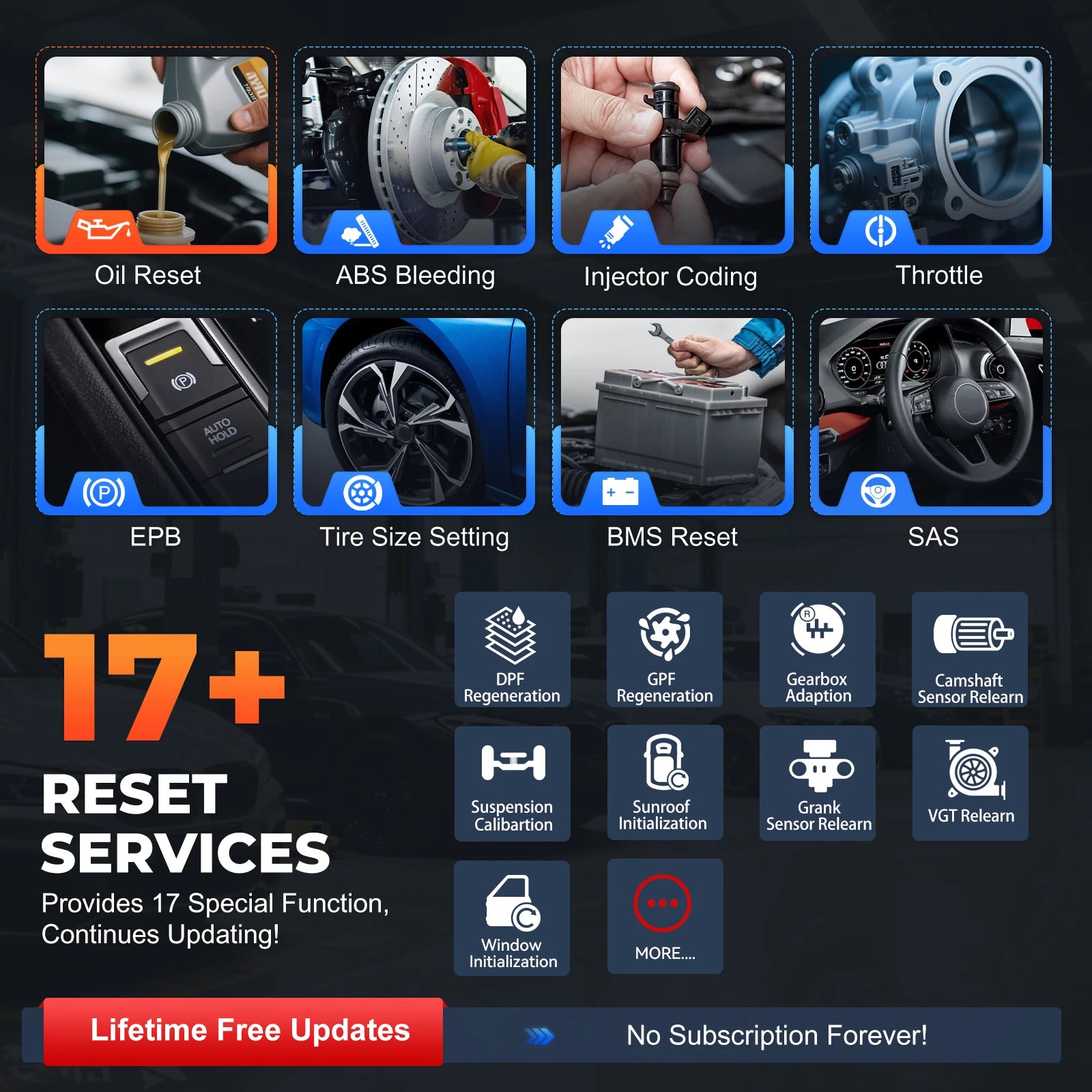 Blackbox Automotive Diagnostics TPMS Relearn Tool