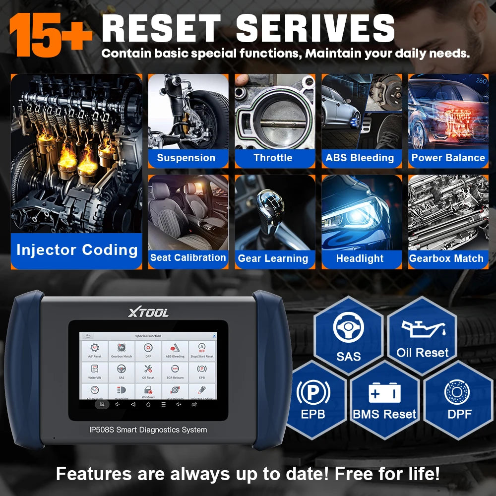 Blackbox Automotive Diagnostics