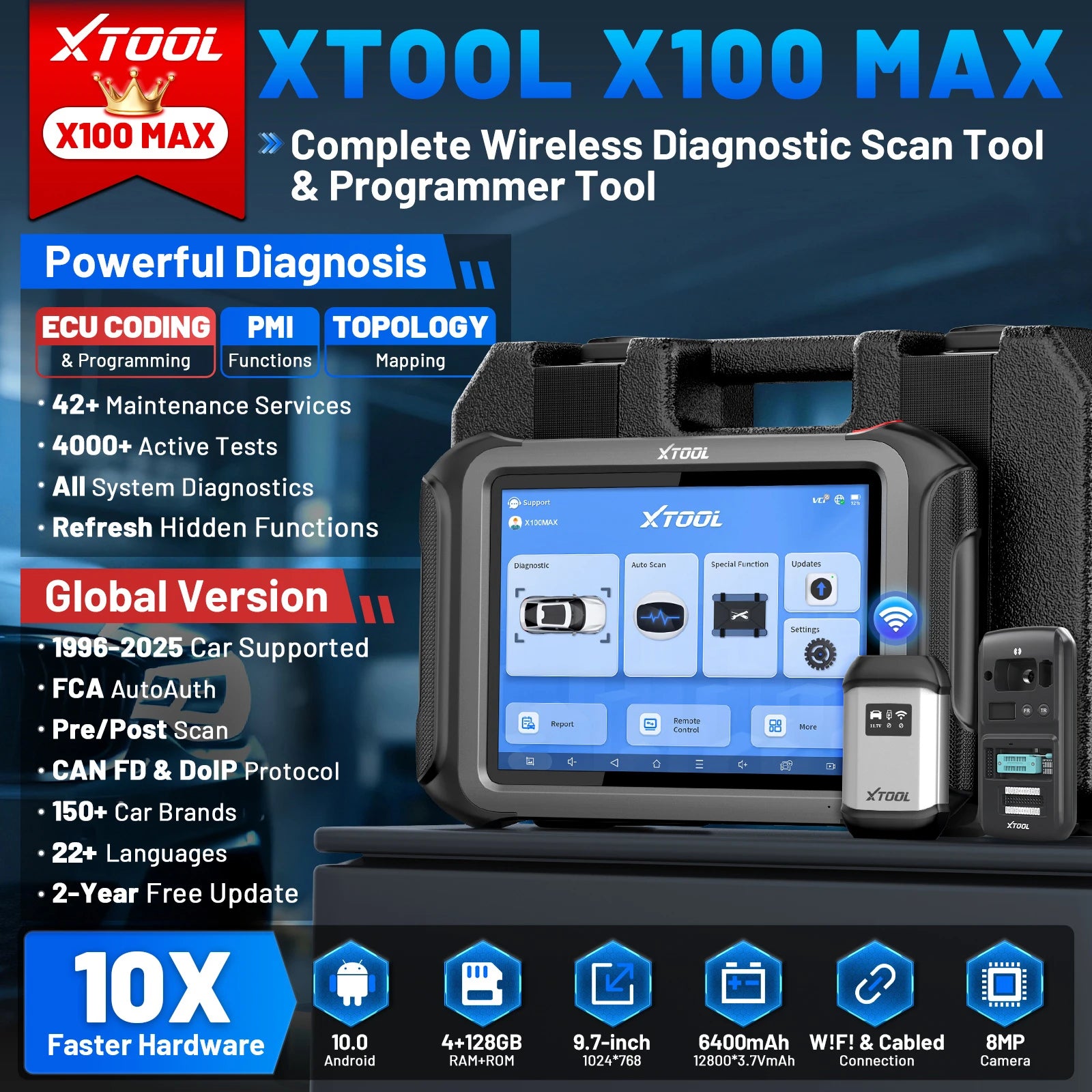 Blackbox Automotive Diagnostics Key Programmer and Immobilizer Tool