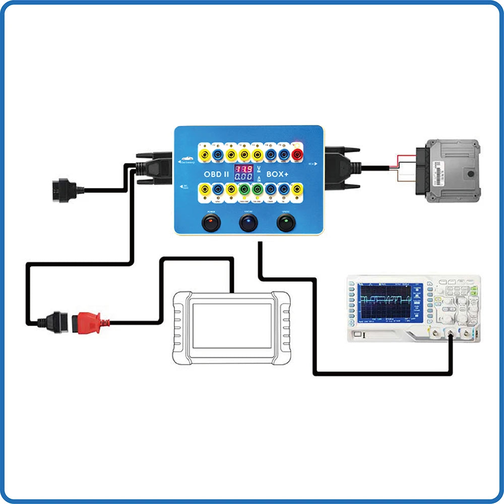 CANBUS Protocol OBDII Breakout Box - OBD BOX+ Pro ECU Bench Connector + Electronic Current Display Auto Diagnostic Tool Blackbox Automotive Diagnostics