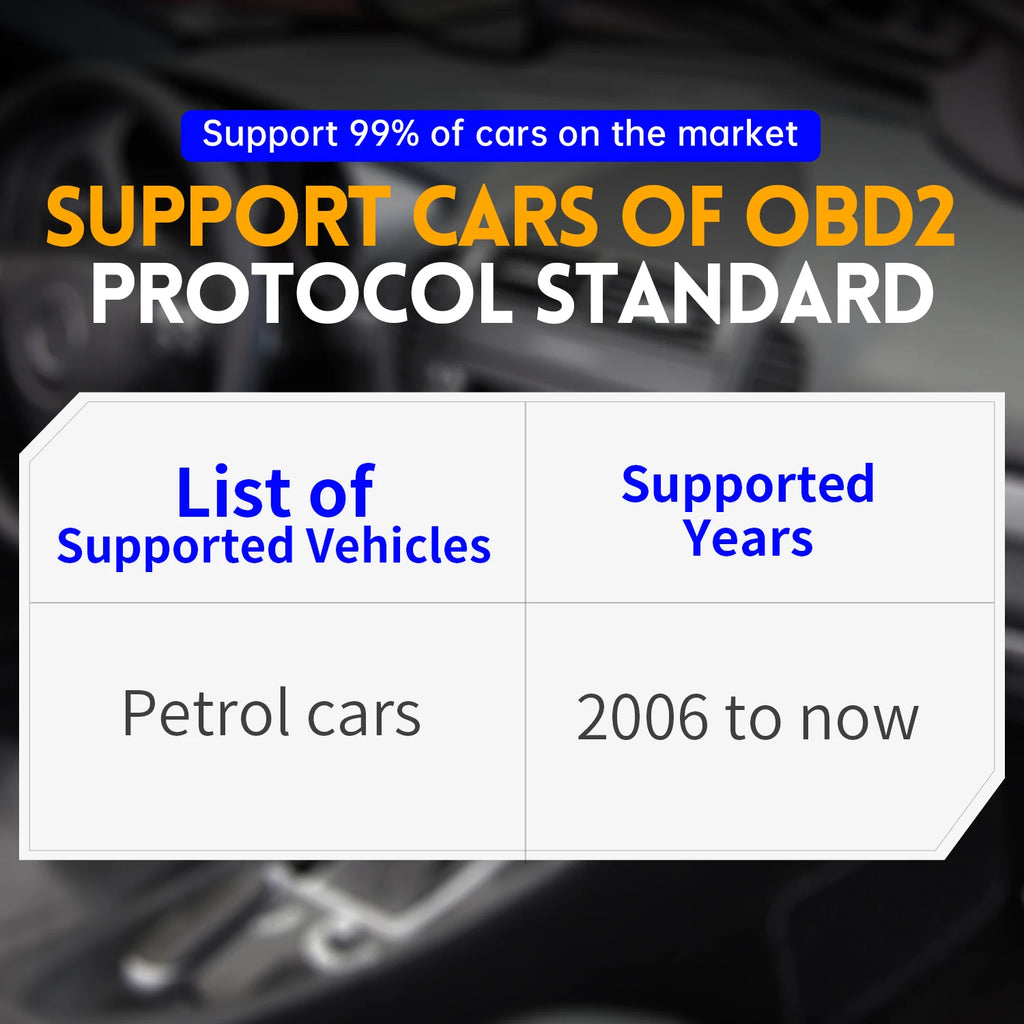 FNIRSI FD10 Car OBD2 Scanner Code Reader Clear Error OBD Diagnostic — image 6