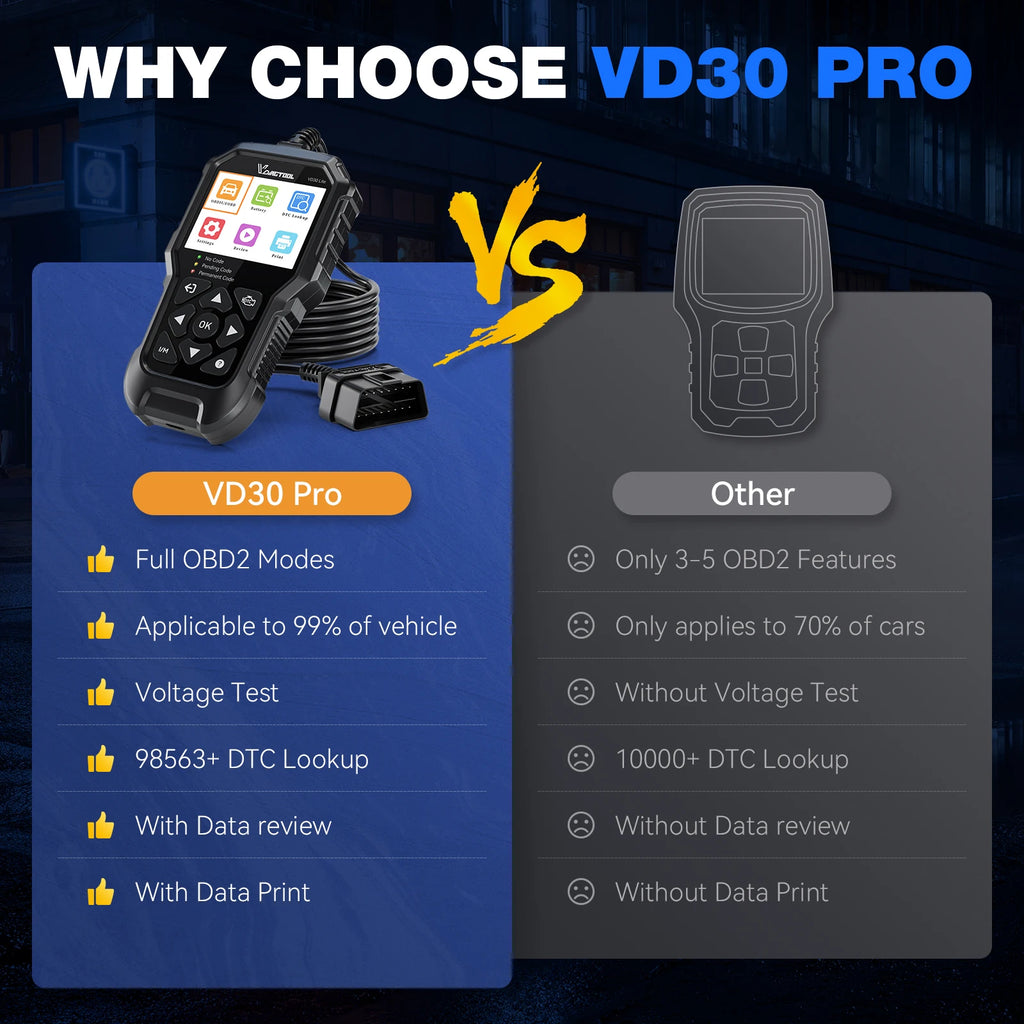VDIAGTOOL VD30 Pro OBDII Code Reader Live Data Diagnostic Tool with Reset Freeze Frame I/M Readiness for Car and Trucks Scan Blackbox Automotive Diagnostics