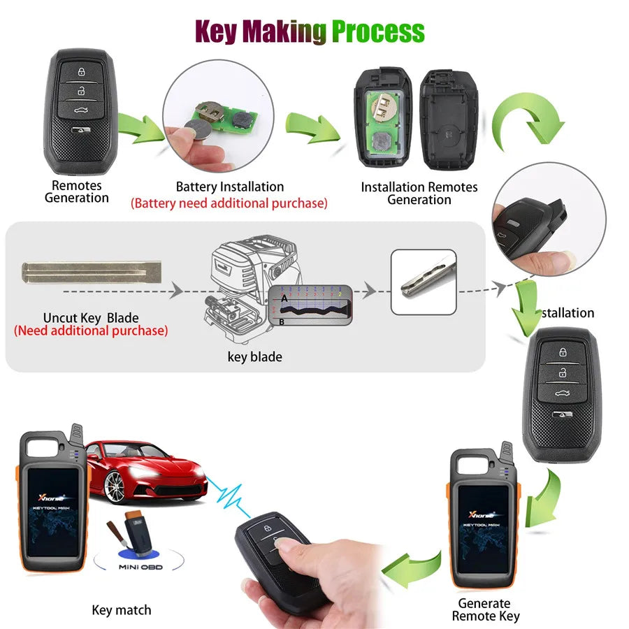 Xhorse XM38 XSTO01EN Remote Key — Toyota — image 4