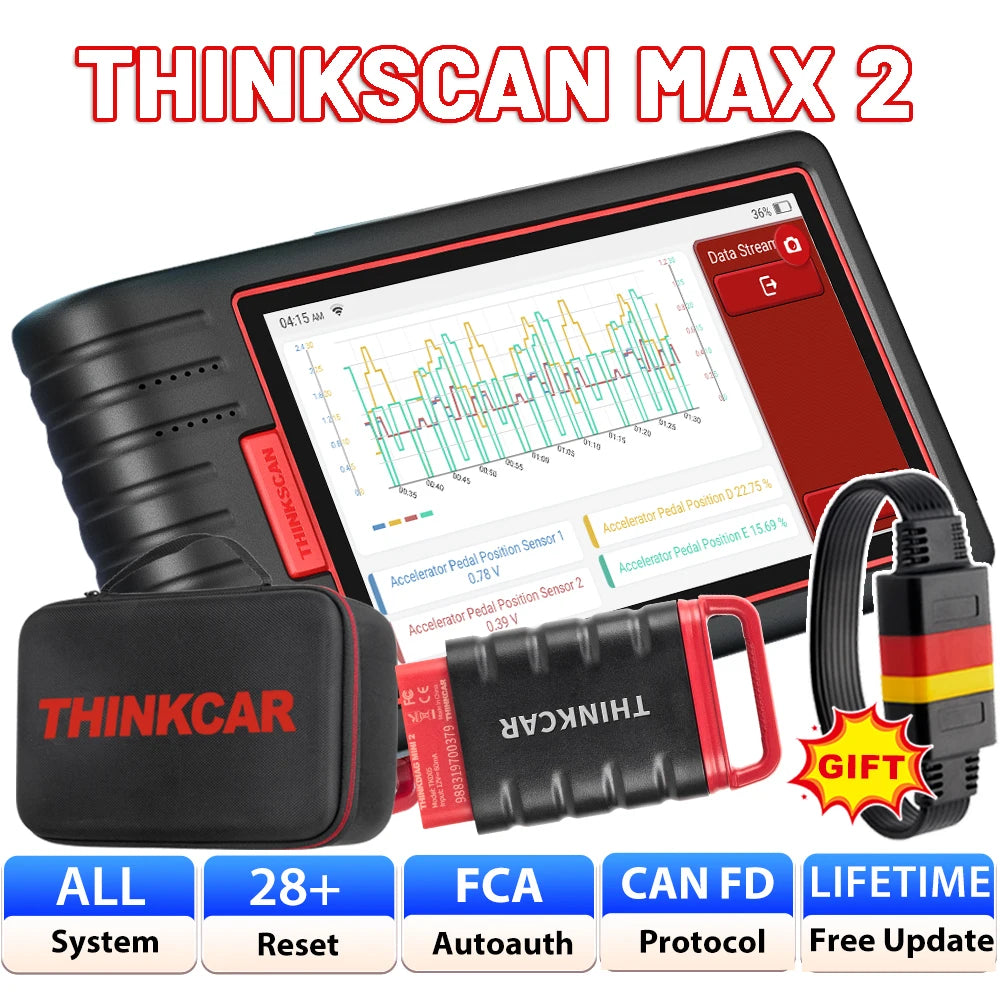 Thinkcar Bidirectional Diagnostic Scanner