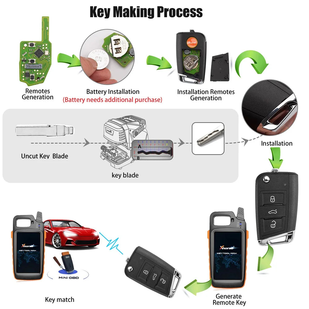 Xhorse XSDM04EN Remote Key — image 6