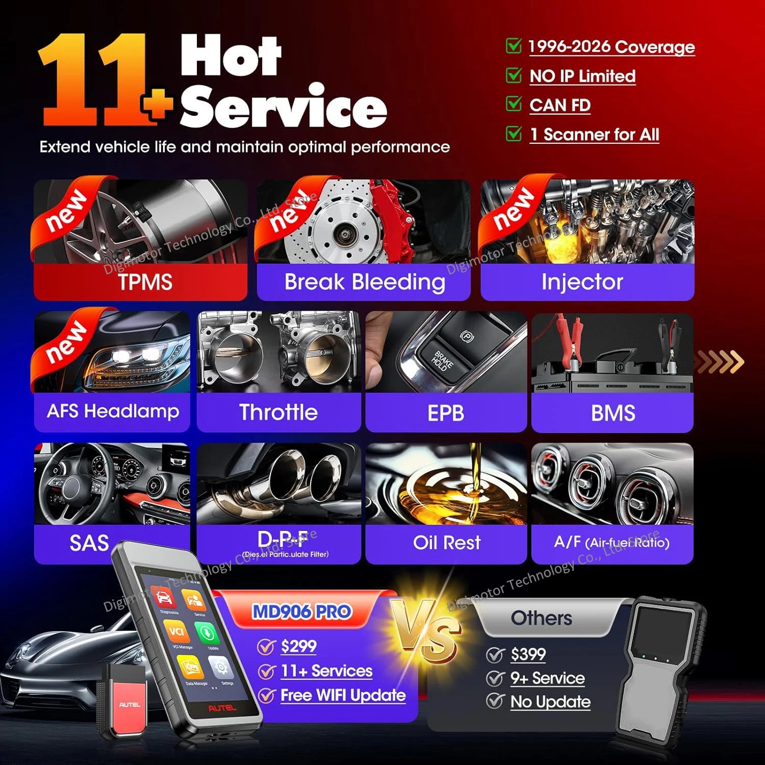 Autel MaxiDiag MD906 PRO Automotive OBD2 Scanner Full System Diagnostic Tool 11 service Free Update CAN FD, Up of AL519 MD808PRO Blackbox Automotive Diagnostics