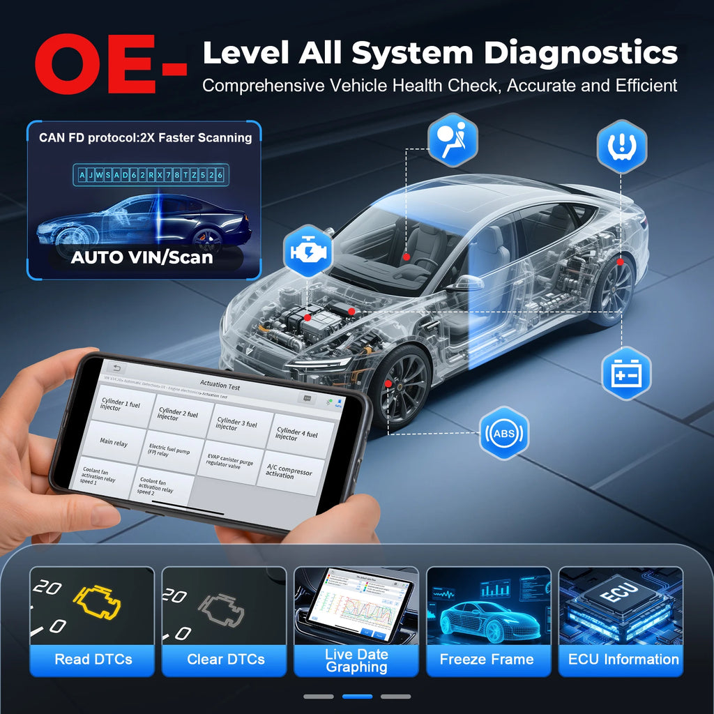 Blackbox Automotive Diagnostics Bidirectional Diagnostic Scanner
