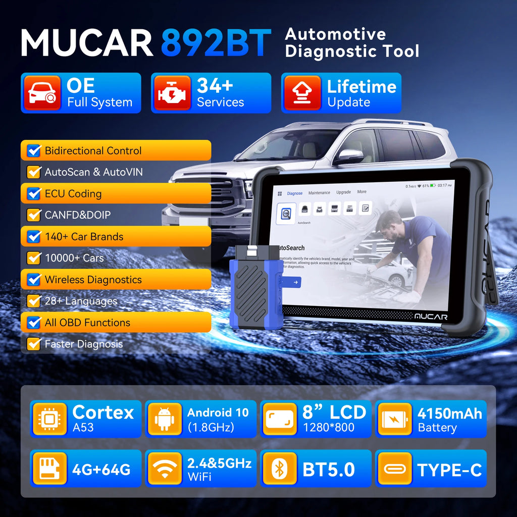 Blackbox Automotive Diagnostics Bidirectional Diagnostic Scanner