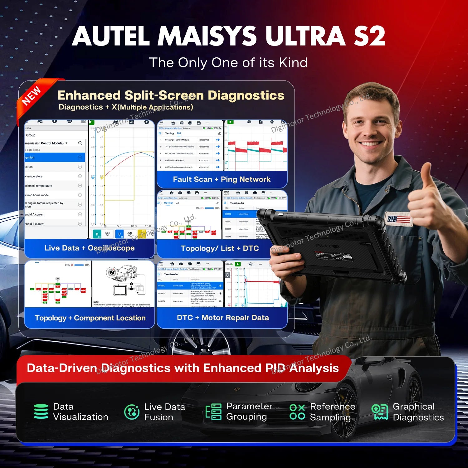 Autel UltraS2 Automotive Diagnostic Scanner — image 6
