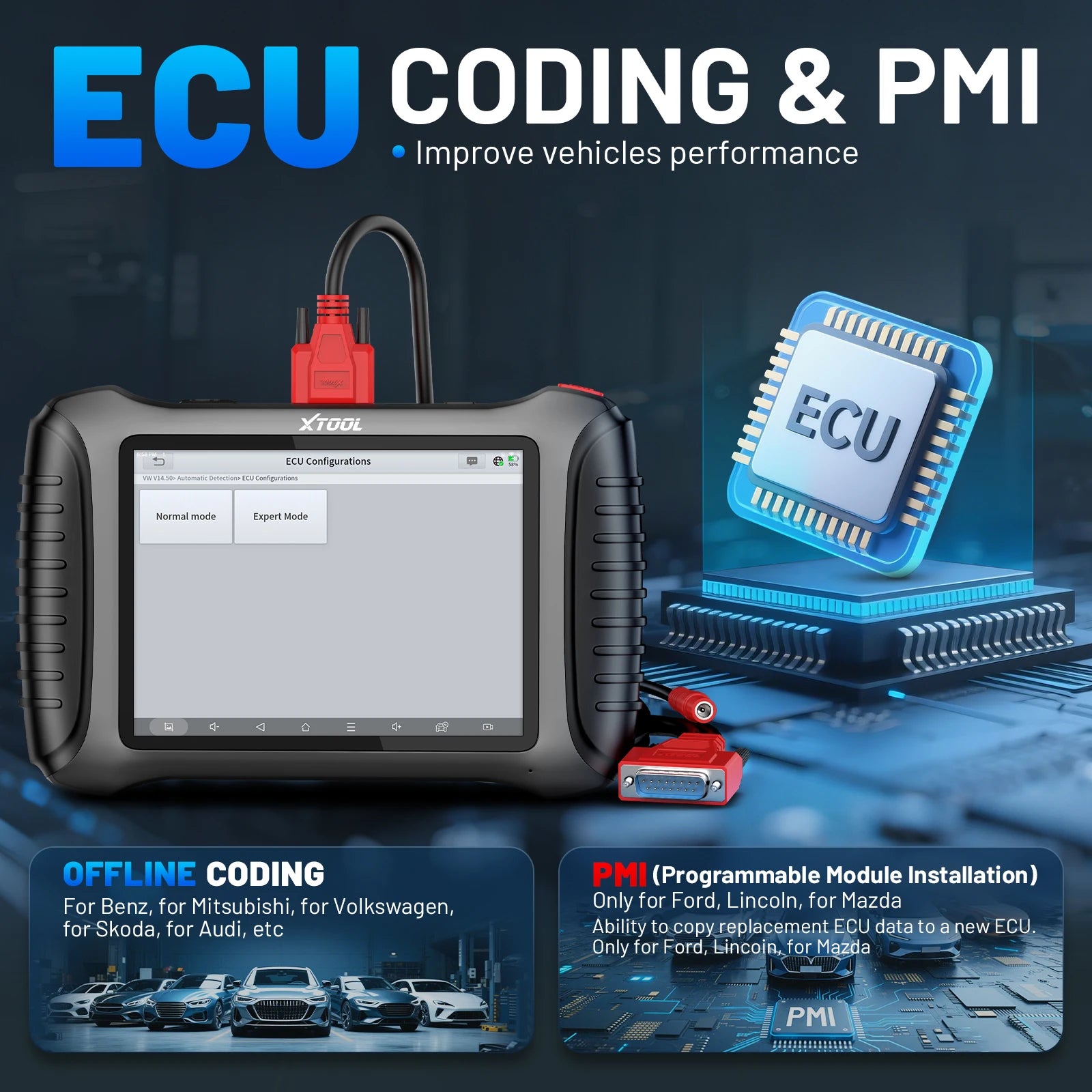 Blackbox Automotive Diagnostics Bidirectional Diagnostic Scanner