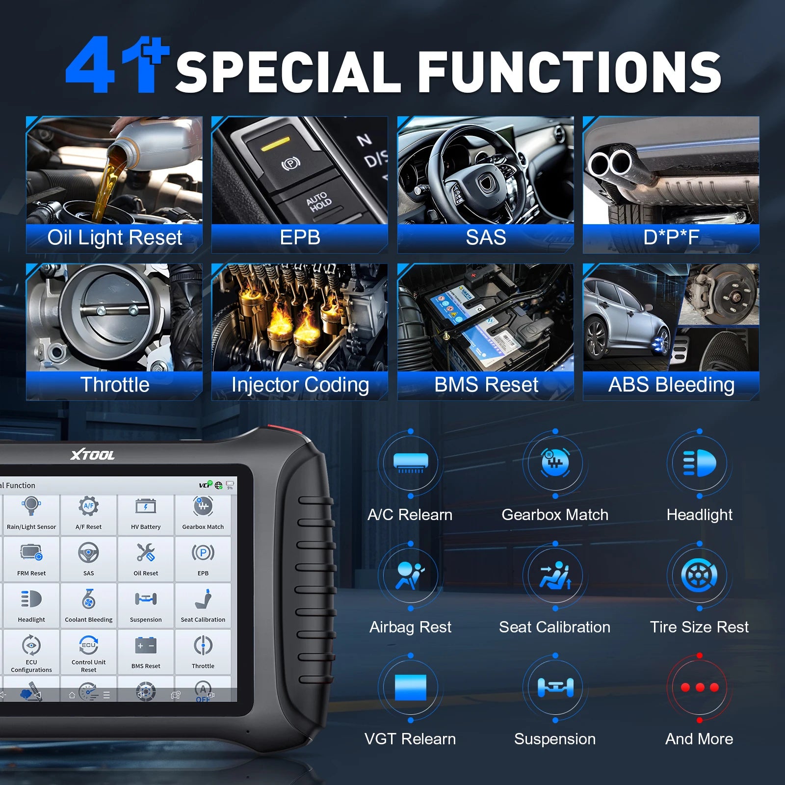 Blackbox Automotive Diagnostics Bidirectional Diagnostic Scanner