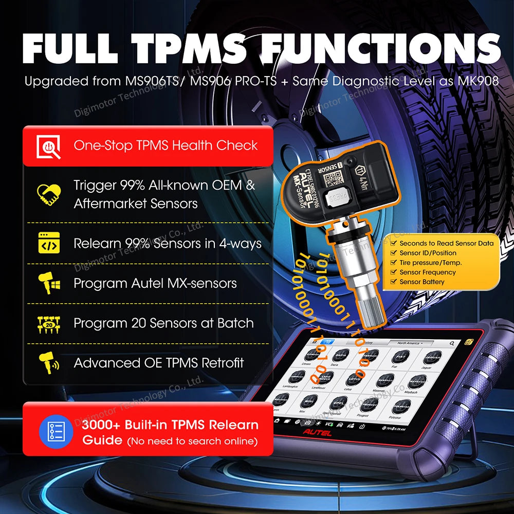 Autel MaxiPRO MP900TS OBD2 Scanner TPMS Diagnostic Tool ECU Online Coding 3000+ Tests, DoIP CANFD, Upgraded of MS906 Pro MK900TS Blackbox Automotive Diagnostics