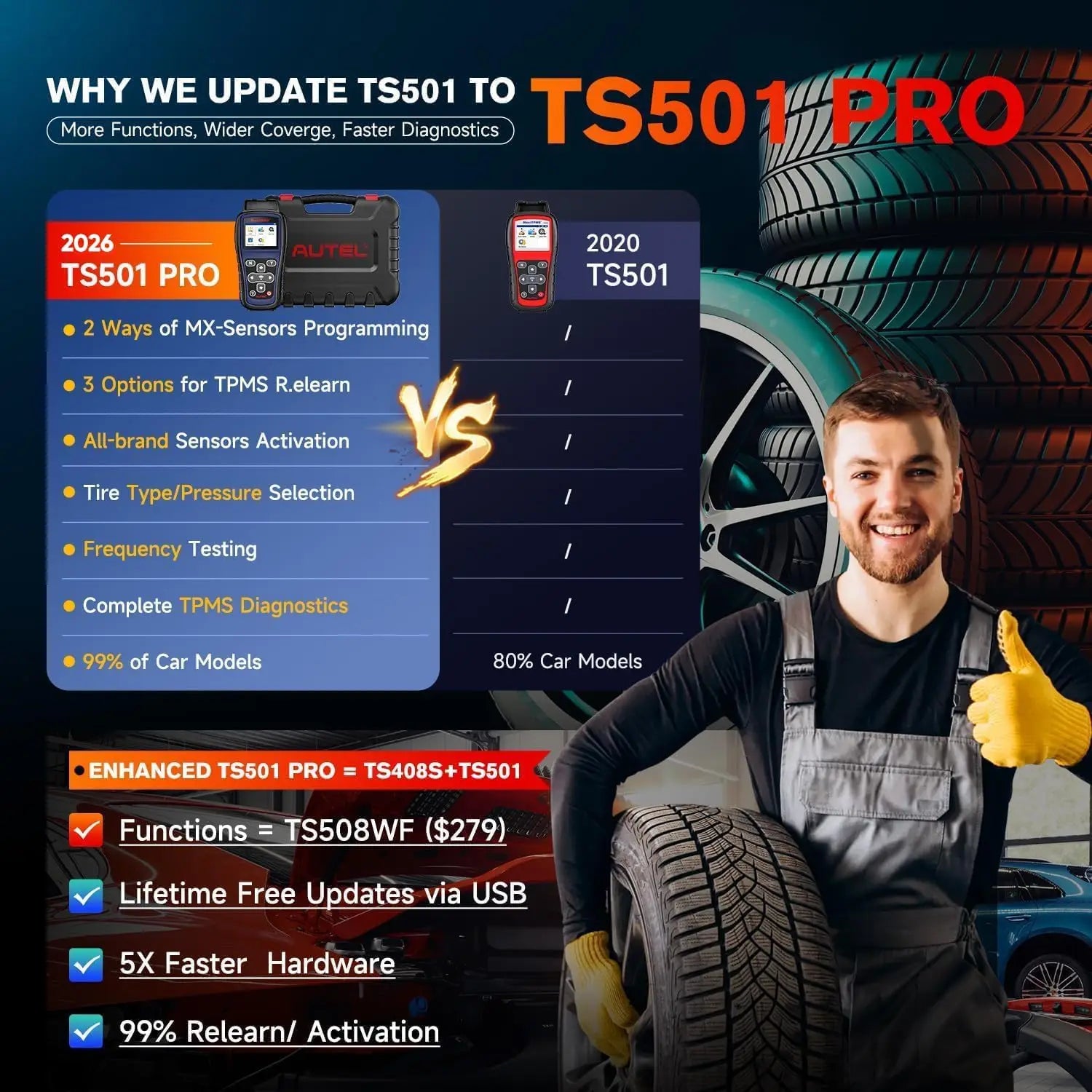 Autel MaxiTPMS TS501 PRO