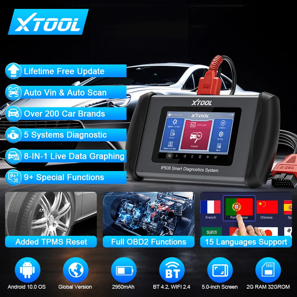 Blackbox Automotive Diagnostics Service Reset Tool
