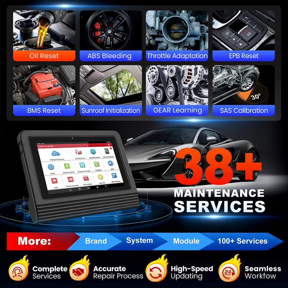 Launch X431 Bidirectional Diagnostic Scanner