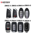 KEYDIY KD Remote Key — BMW/Audi/Hyundai