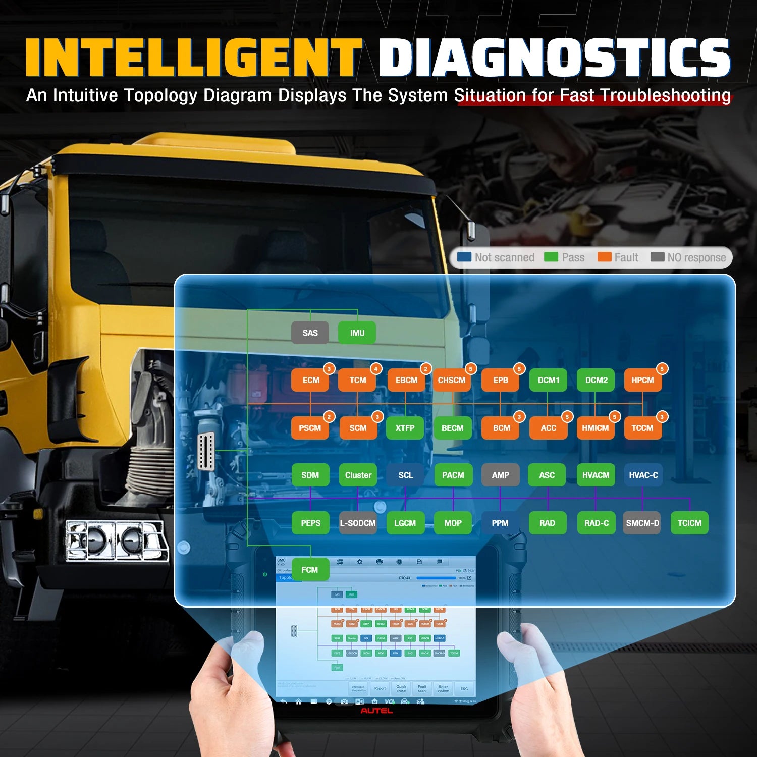 Autel MaxiSys MS909CV Bidirectional Diagnostic Scanner