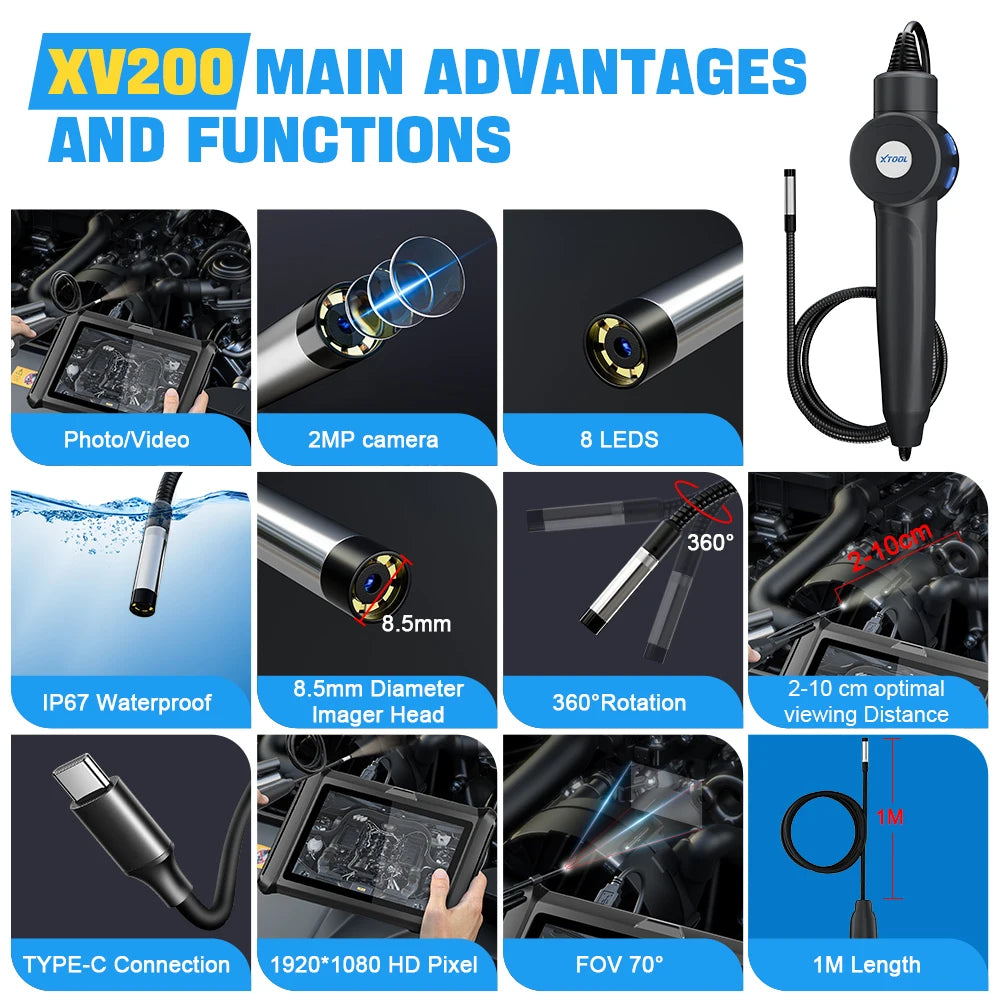 Blackbox Automotive Diagnostics