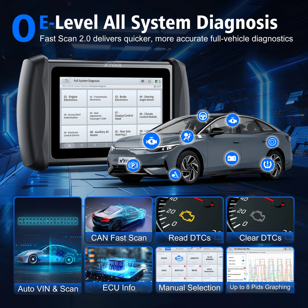 Blackbox Automotive Diagnostics