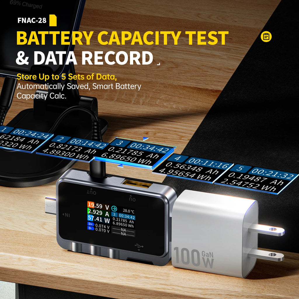 FNIRSI FNAC-28 FNB58 Type-C Meter USB-A Trigger Voltmeter Ammeter Fast Charging Protocol Test Type-C Meter Power Bank tester Blackbox Automotive Diagnostics