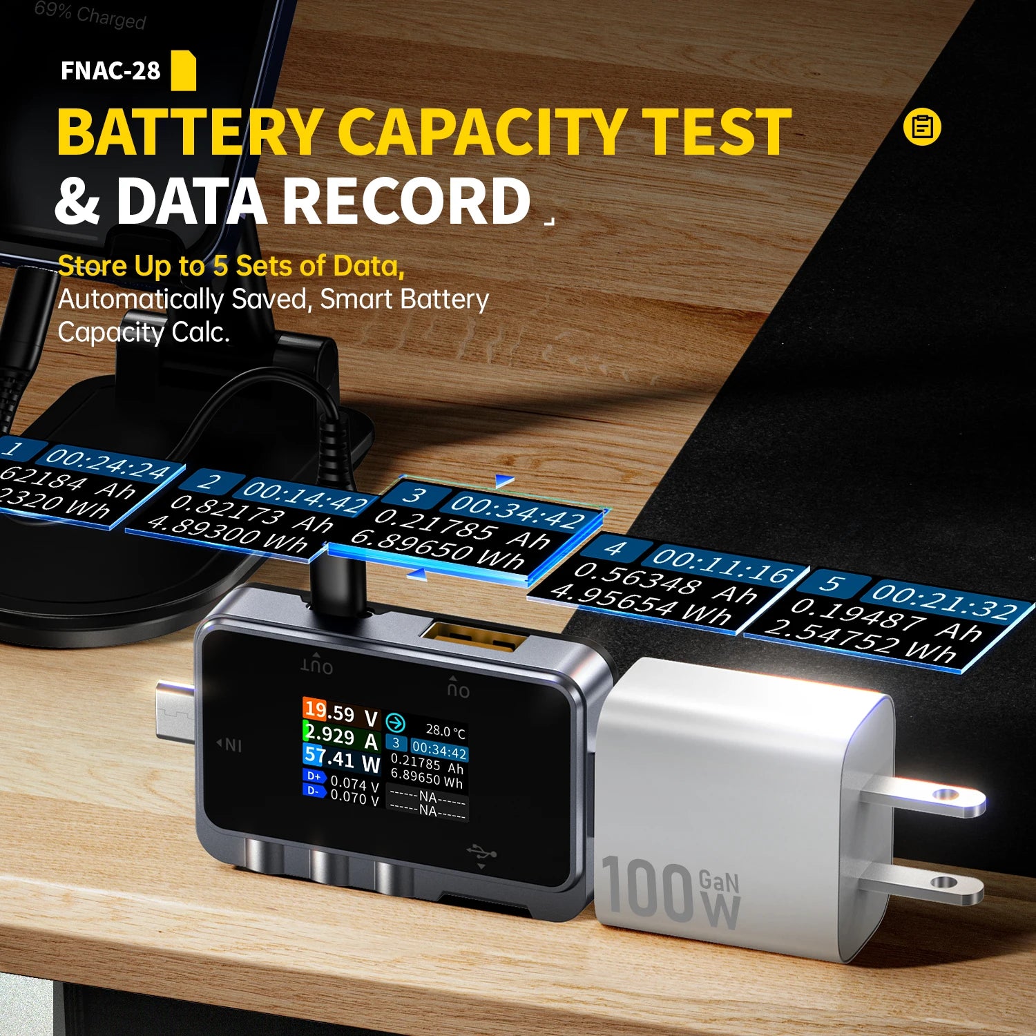 FNIRSI FNAC-28 FNB58 Type-C Meter USB-A Trigger Voltmeter Ammeter Fast Charging Protocol Test Type-C Meter Power Bank tester Blackbox Automotive Diagnostics