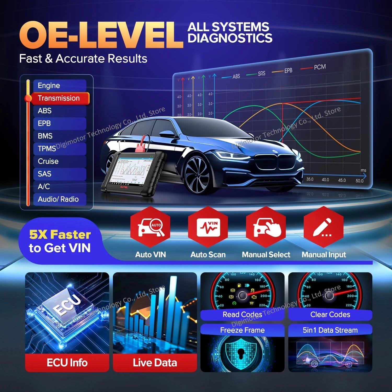 Autel MX808S Scanner Automotive Car Diagnostic Tool OBD2 Scanner, Bi-directional Control 38+Services, PK MK808S MK900 MK808K BT Blackbox Automotive Diagnostics