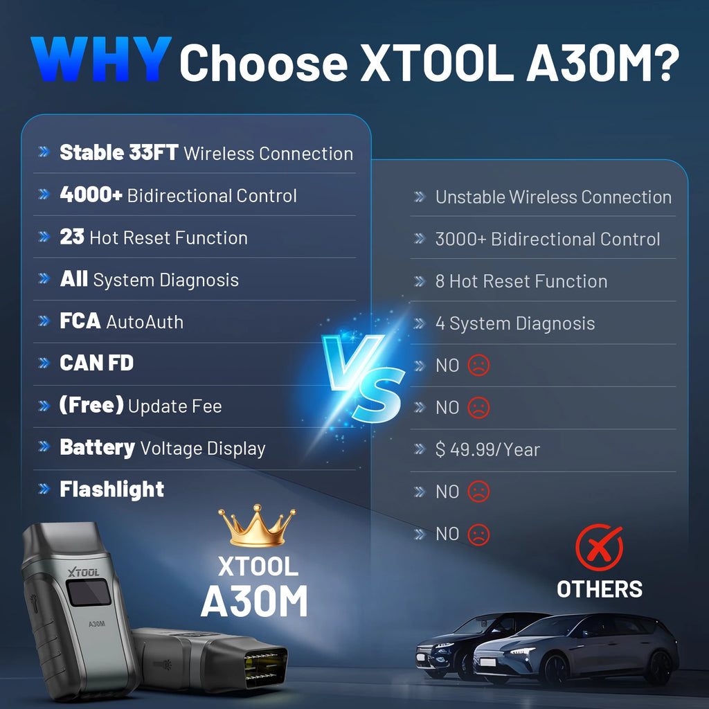 Xtool A30M Automotive Diagnostic Scanner — image 2