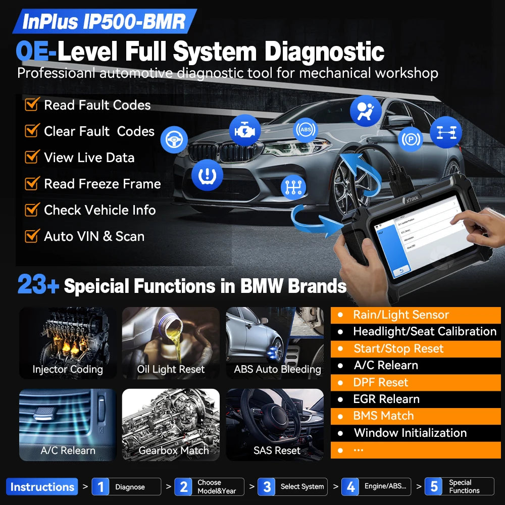 Blackbox Automotive Diagnostics Bidirectional Diagnostic Scanner