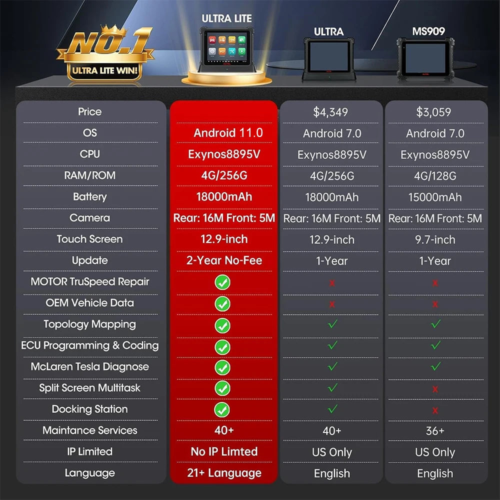 Autel Ultra Lite S Automotive Diagnostic Scanner — image 2