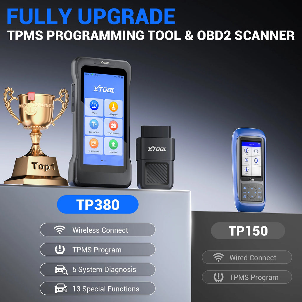 Blackbox Automotive Diagnostics TPMS Relearn Tool